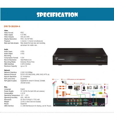 39.99 包邮,物美价廉 4路监控DVR 洛杉矶冰箱/橱柜