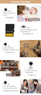 TigersecuHome Surveillance WiF